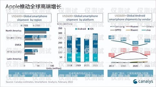 韶關智能電話外呼系統租賃，提升企業銷售效率的利器廣東智能外呼