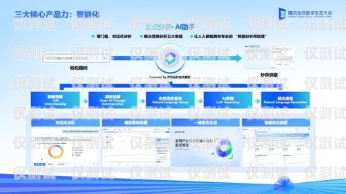 韶關智能電話外呼系統租賃，提升企業銷售效率的利器廣東智能外呼