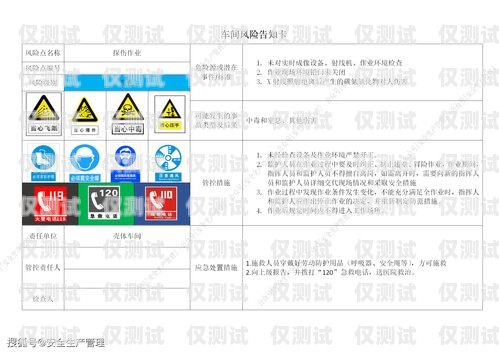電銷手機號卡，合規與風險的平衡電銷手機號卡怎么辦理