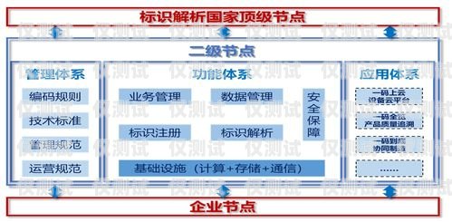 淮南外呼系統維護，保障企業通訊順暢的關鍵外呼系統收費標準