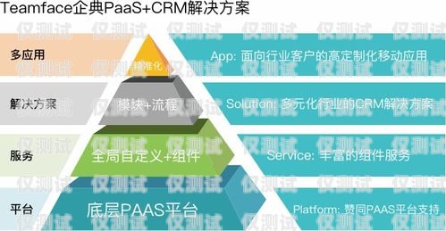貴陽 CRM 外呼系統供應商的選擇與優(yōu)勢貴陽呼叫中心外包服務公司