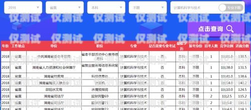白名單電銷(xiāo)卡排名，選擇可靠的電銷(xiāo)卡助力業(yè)務(wù)成功白名單電銷(xiāo)卡排名怎么查