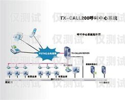 濰坊電銷外呼系統(tǒng)穩(wěn)定嗎？電銷系統(tǒng)外呼平臺(tái)