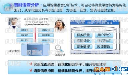 河北智能外呼系統平臺，提升銷售與客服效率的利器河北呼叫中心外包