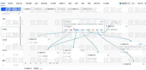 外呼系統投訴去哪？外呼系統投訴哪個部門