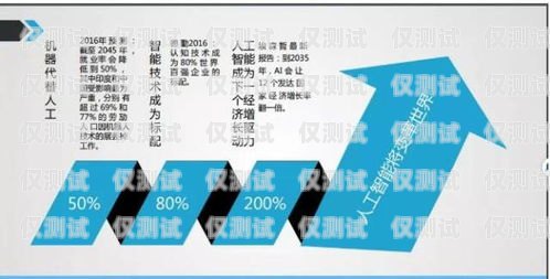 電話銷(xiāo)售外呼系統(tǒng)哪個(gè)好？電話銷(xiāo)售外呼系統(tǒng)有效果嗎