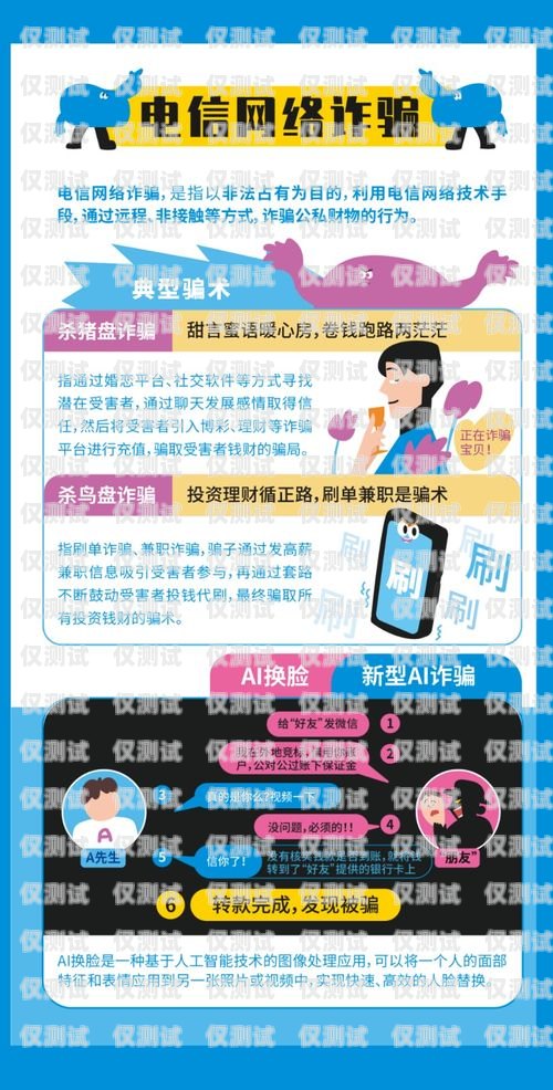 天津靜海電銷卡購買指南，安全、可靠的渠道推薦天津靜海電銷卡購買渠道有哪些