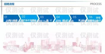 無錫電子外呼系統推廣招聘火熱進行中！無錫電子外呼系統推廣招聘信息