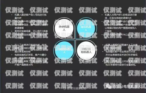 百應(yīng)電話機(jī)器人——提升營(yíng)銷效果的創(chuàng)新利器百應(yīng)電話機(jī)器人營(yíng)銷方案設(shè)計(jì)
