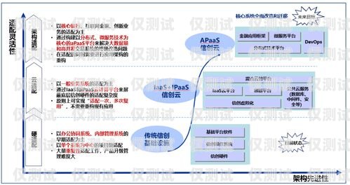 蘭州營銷外呼系統線路蘭州營銷團隊外包