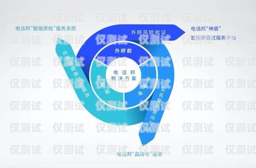 南平外呼系統(tǒng)免費(fèi)，為企業(yè)提供高效溝通解決方案外呼平臺(tái)搭建