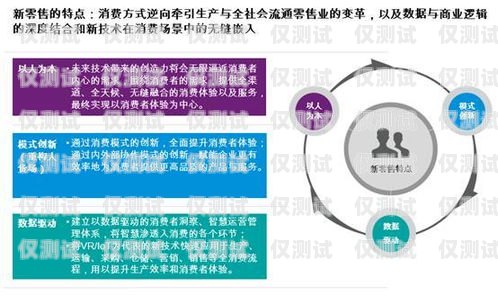 衡陽外呼營銷系統(tǒng)，提升銷售效率的利器岳陽外呼系統(tǒng)