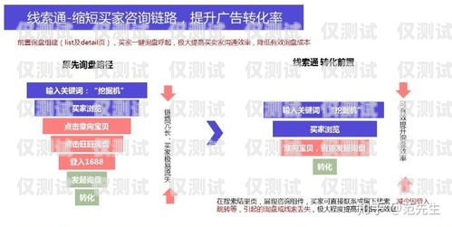 衡陽外呼營銷系統(tǒng)，提升銷售效率的利器岳陽外呼系統(tǒng)