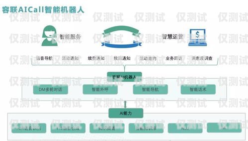 黑龍江外呼系統(tǒng)運營商，助力企業(yè)提升客戶體驗的重要力量黑龍江呼叫中心