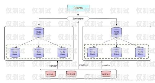 電銷機器人系統(tǒng)的常見問題及解決方法電銷機器人系統(tǒng)什么問題可以解決