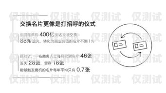 合理使用實(shí)名電銷卡，提高銷售效率實(shí)名電銷卡一手貨源