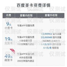 電銷卡月租費(fèi)用高不高呢？電銷卡月租費(fèi)用高不高呢怎么回事