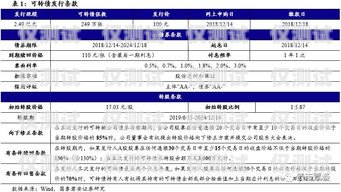遠特通信電銷卡申請指南遠特通信電銷卡怎么申請的