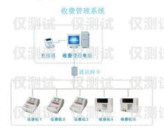 沈陽電腦外呼系統(tǒng)，提升銷售效率的利器電腦外呼系統(tǒng)怎么用