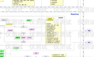 福建電信外呼系統(tǒng)價格，了解成本與效益中國電信外呼系統(tǒng)