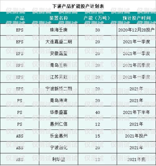 福建電信外呼系統(tǒng)價格，了解成本與效益中國電信外呼系統(tǒng)