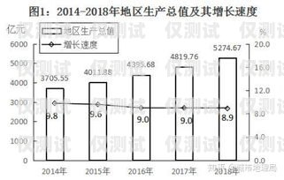 南昌電銷卡的原理與優勢電銷卡正規嗎