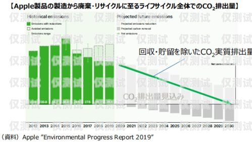 大同市機器人電銷外包公司，助力企業(yè)數(shù)字化轉型的可靠伙伴大同比較好的機器人機構