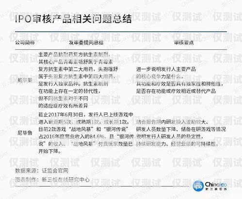 杭州穩(wěn)定電銷卡銷售，提供可靠通信解決方案杭州穩(wěn)定電銷卡銷售點(diǎn)在哪里