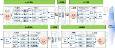 賀州電銷機(jī)器人選購指南，如何找到最佳解決方案賀州電銷機(jī)器人哪家好一點(diǎn)
