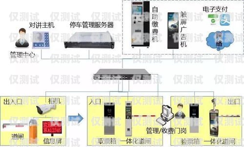 揚州外呼系統是什么意思？外呼系統有什么用