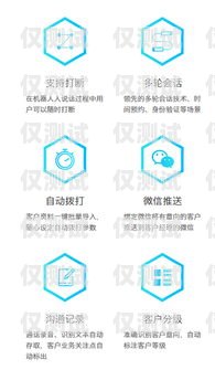 昆明百應(yīng)電話機器人管理昆明百應(yīng)電話機器人管理有限公司