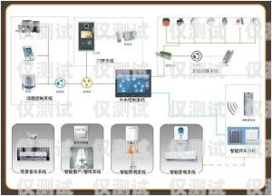濟南外呼系統平臺哪家好？濟南外呼系統平臺哪家好一點