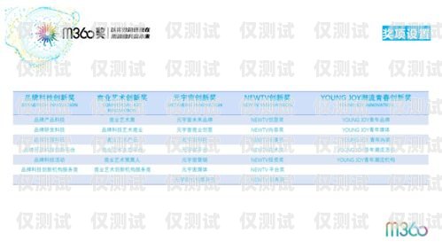 開啟高效營銷新時代——開封全自動外呼系統(tǒng)代理商自動外呼系統(tǒng)怎么樣