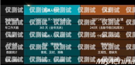 陜西外呼系統品牌，助力企業高效溝通的利器陜西外呼公司