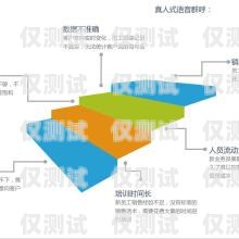 寧波 AI 智能外呼系統(tǒng)，提升銷售效率與客戶體驗(yàn)的創(chuàng)新解決方案寧波ai智能外呼系統(tǒng)怎么樣