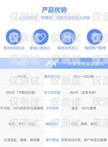 內蒙古電話智能外呼系統，提升營銷與服務效率的利器智能電話外呼營銷系統合法嗎
