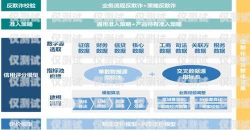探索沙坪壩區智能外呼系統軟件的創新與應用重慶外呼系統包月