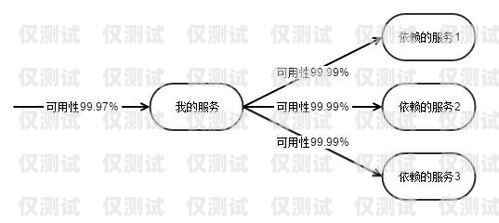 常州人工外呼系統(tǒng)公司，提升銷(xiāo)售與服務(wù)的最佳選擇常州外包服務(wù)有限公司