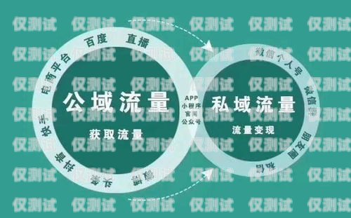 揚州營銷外呼系統供應商外呼系統銷售好做嗎?