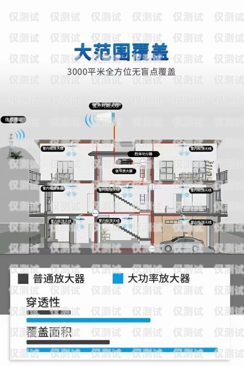 金華外呼系統專賣店，提供專業解決方案的首選金華外呼系統專賣店電話號碼