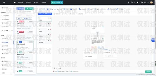 外呼系統打電話什么意思？外呼是打電話嗎