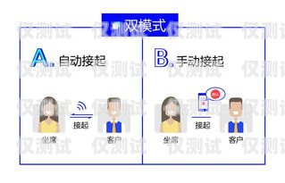 外呼系統打電話什么意思？外呼是打電話嗎