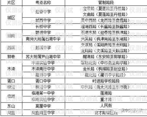 北京石家莊電銷卡辦理指南北京石家莊電銷卡辦理地點(diǎn)