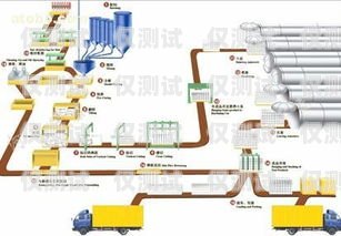 鞏義自動外呼系統的價格與價值自動外呼系統怎么樣