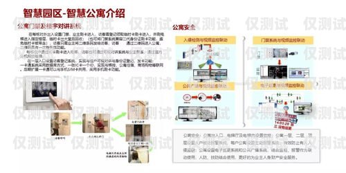 潼南區智能外呼系統開發潼南區智能外呼系統開發項目