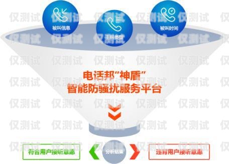 電話外呼系統呼叫中心，提升客戶服務與業務效率的關鍵電話外呼系統呼叫中心系統
