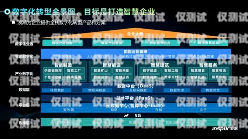 外呼系統(tǒng)話務外包青，探索數(shù)字化轉型的新路徑外呼業(yè)務外包