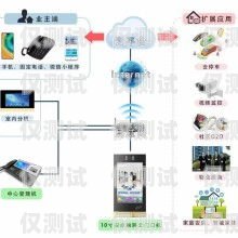 紹興電話外呼系統(tǒng)的價格因多種因素而異，包括系統(tǒng)功能、用戶數(shù)量、使用期限等。一般來說，價格范圍在幾百元到數(shù)千元不等。以下是一些影響紹興電話外呼系統(tǒng)價格的主要因素，外呼系統(tǒng)電話費(fèi)多少錢
