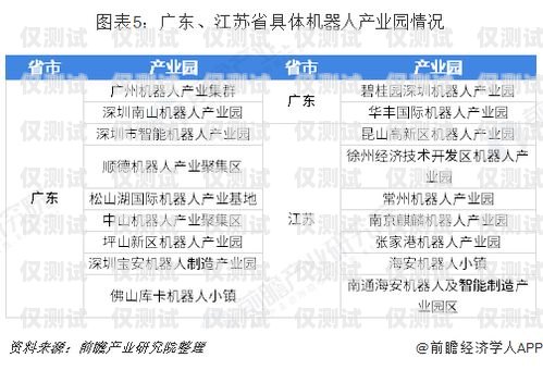 紹興電話外呼系統(tǒng)的價格因多種因素而異，包括系統(tǒng)功能、用戶數(shù)量、使用期限等。一般來說，價格范圍在幾百元到數(shù)千元不等。以下是一些影響紹興電話外呼系統(tǒng)價格的主要因素，外呼系統(tǒng)電話費(fèi)多少錢