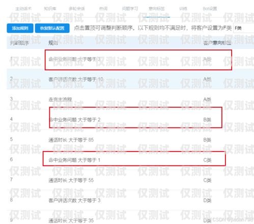 遼寧電銷外呼系統軟件，提升銷售效率的利器電銷外呼軟件app